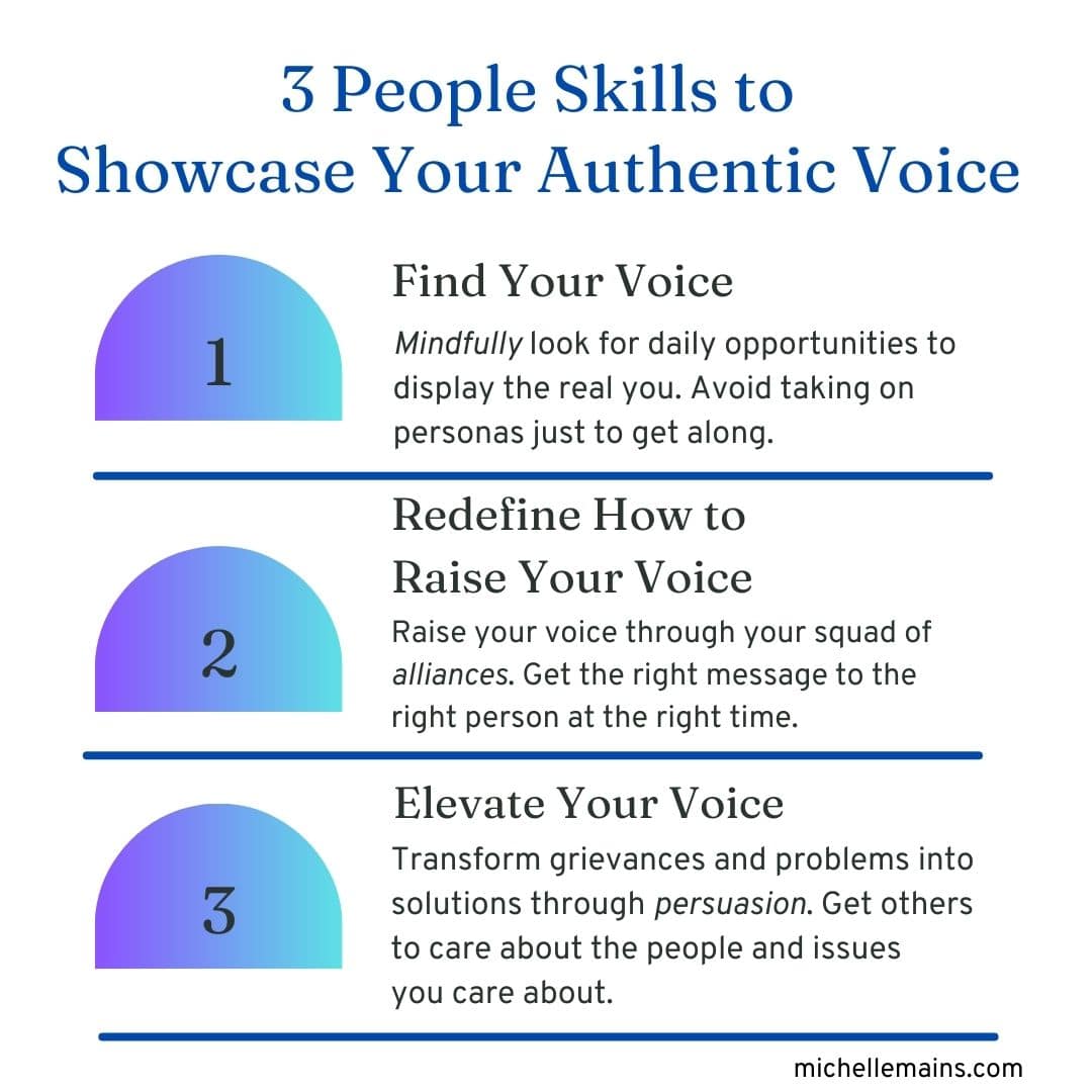 Showcase Your Authentic Voice Recap
